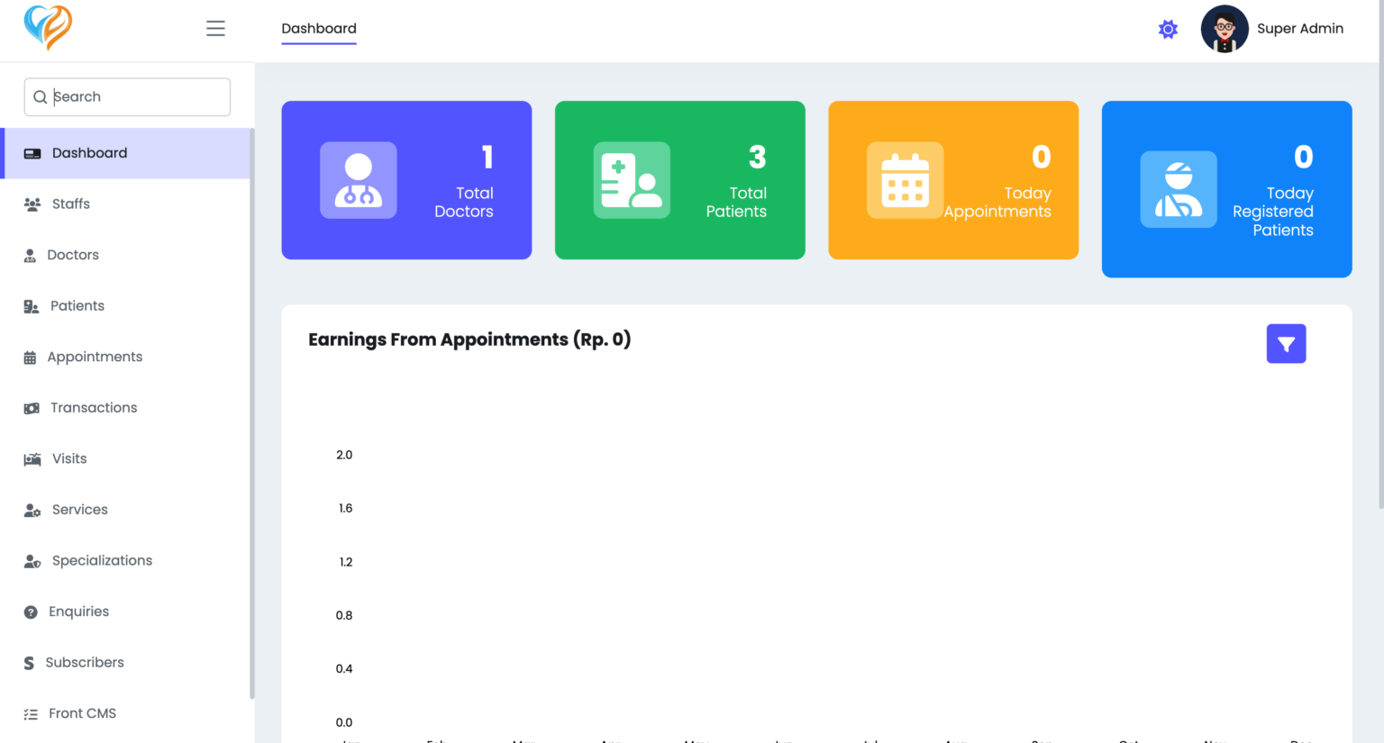 Sistem Manajemen Klinik Laravel - Image 3